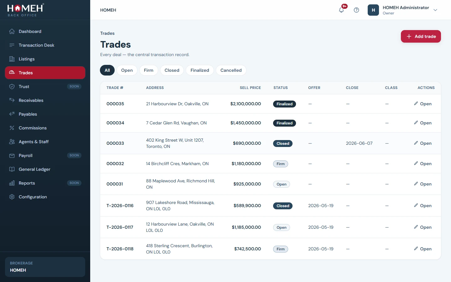 The HOMEH trades register — every trade with price, status and quick actions